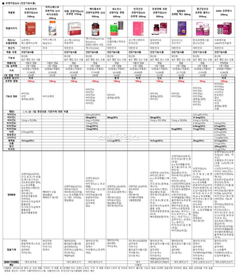 清大成績單列印|Q10、如何列印成績單？